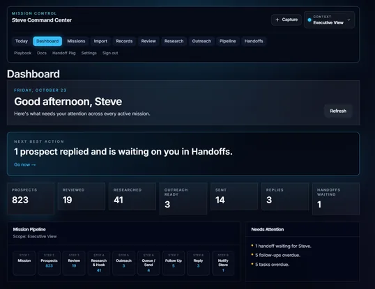Mission Control dashboard showing the mission pipeline